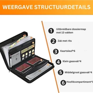 QPFO® Brandwerende Documententas A4 - Waterdichte Zak Met Ritssluiting - Hittebestendige Document Organizer Met 12 Vakken