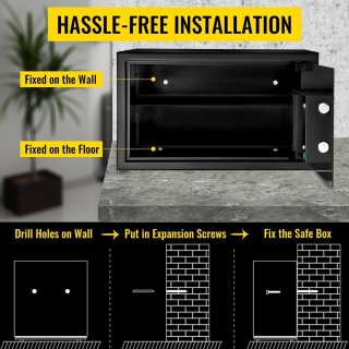 Wat vinden we goed aan de 