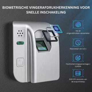 Kluis met Vingerafdruk - Brandwerend - Safe met Noodsleutel - Zwart