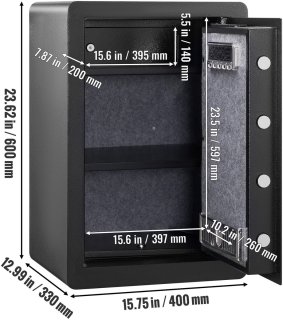 Wat vinden we minder goed