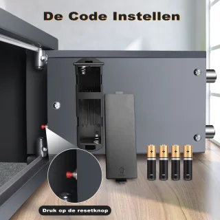 Wat vinden we minder goed
