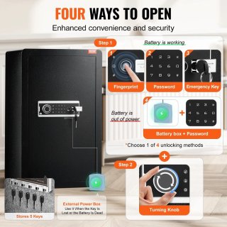 Wat vinden we minder goed