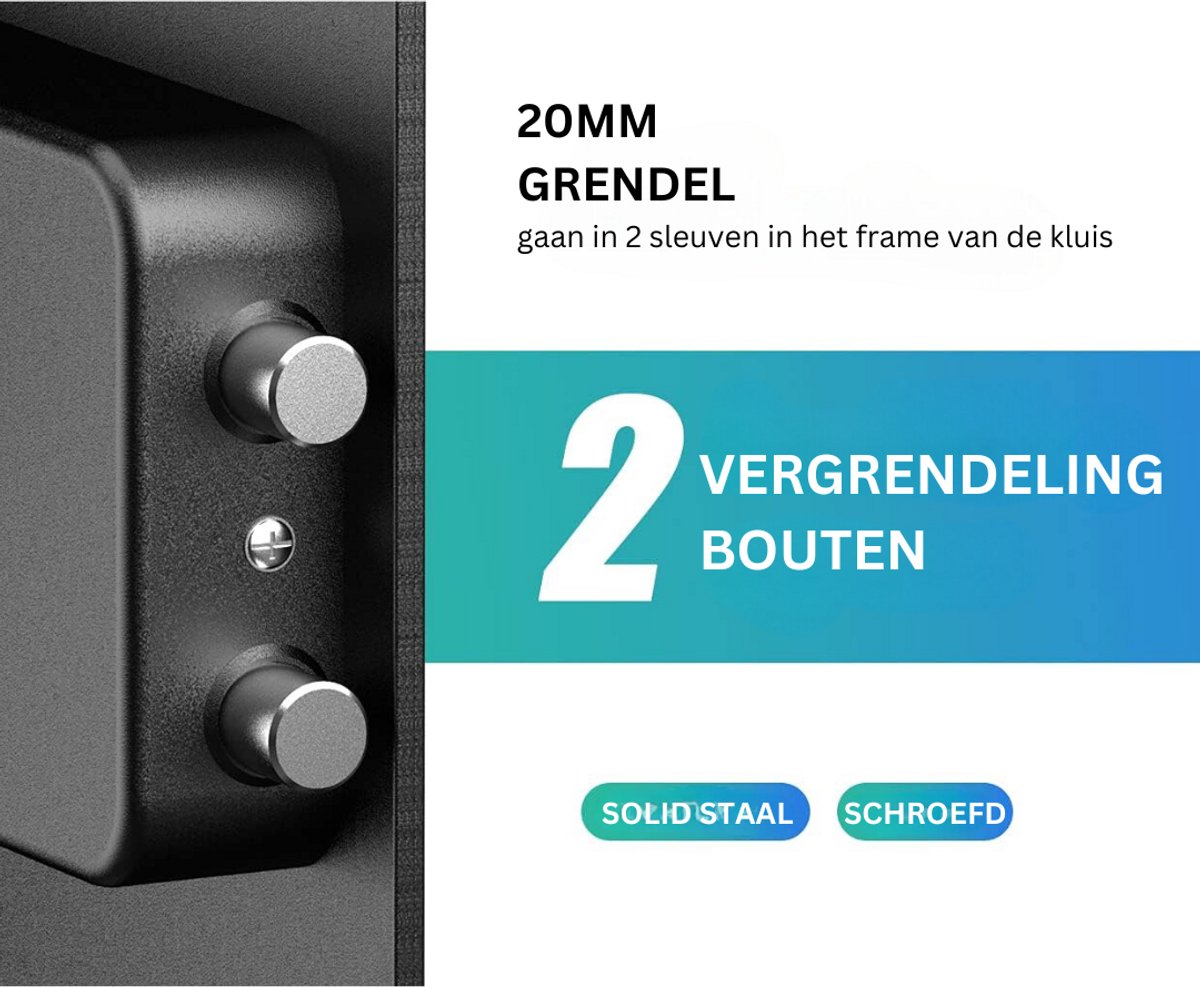 Conclusie