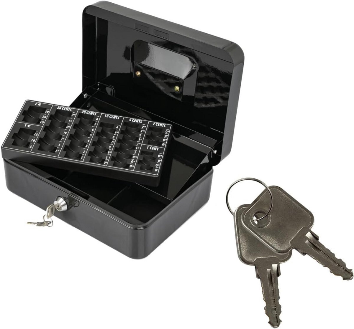 Wat vinden we minder goed