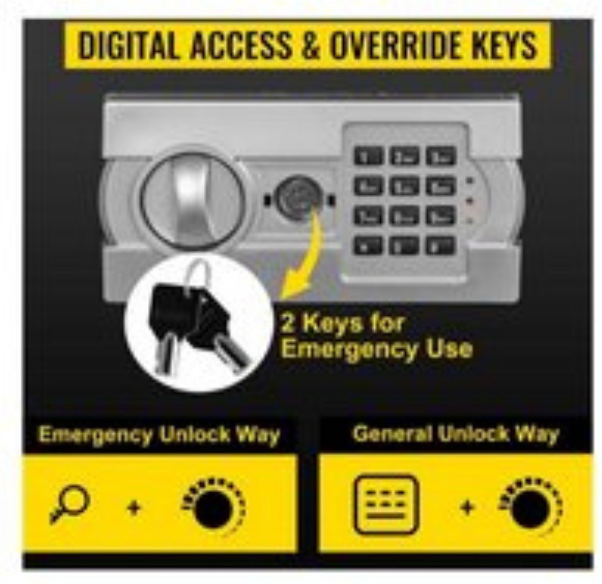 Wat vinden we goed aan de Brandwerende Elektronische Kluis 75x35x35 cm Zwart