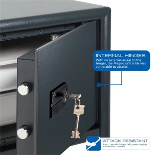 Wat vinden we minder goed