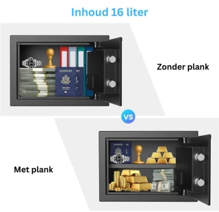 CLVP® Vingerafdrukkluis Brandwerend Zwart