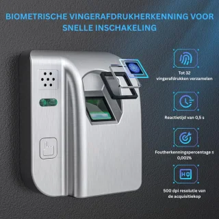 CLVP® Vingerafdrukkluis Brandwerend Zwart