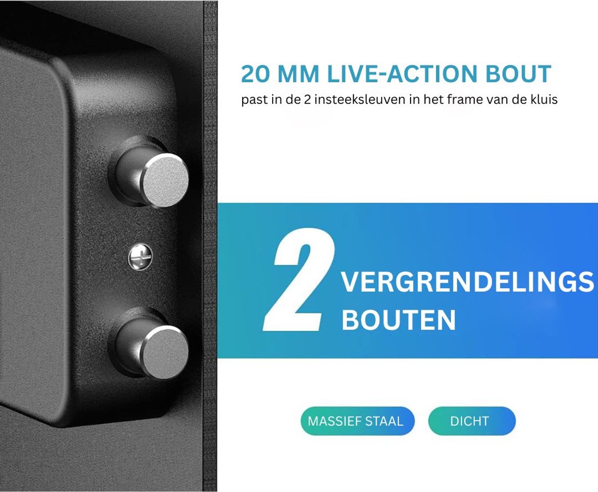 Advies voor kopers