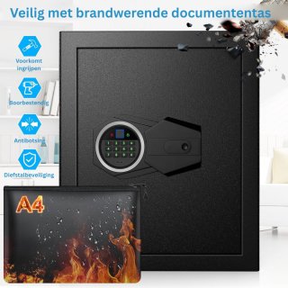 Wat vinden we minder goed