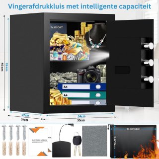 Advies voor kopers