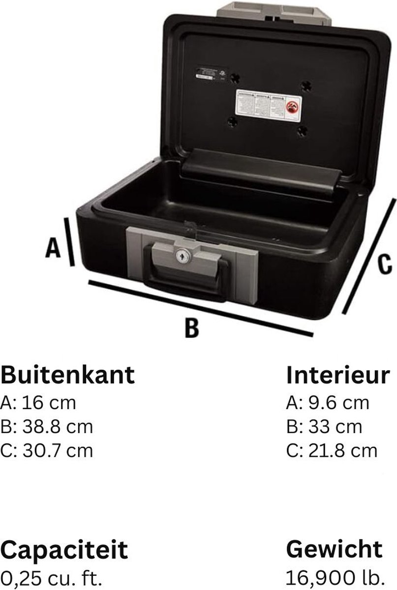 Wat vinden we minder goed