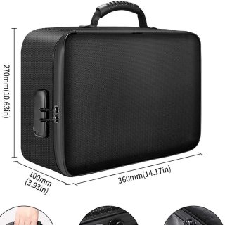 Wat vinden we minder goed