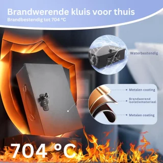 Wat vinden we minder goed