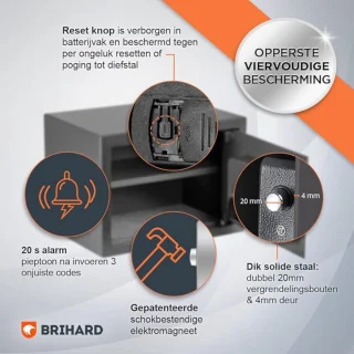 Elektronische Brandwerende Kluis 20L Grijs