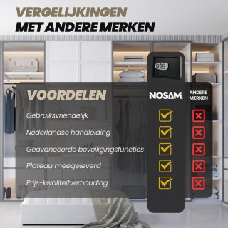 Elektronische Brandwerende Kluis 38x30x30 cm Zwart