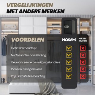 Elektronische Brandwerende Kluis 52L Zwart