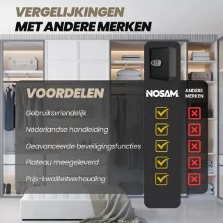 Elektronische Brandwerende Kluis 52L Zwart