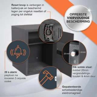 Equivera Brandwerende Kluis Met Cijferslot En Sleutel
