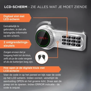Equivera Brandwerende Kluis Met Cijferslot En Sleutel