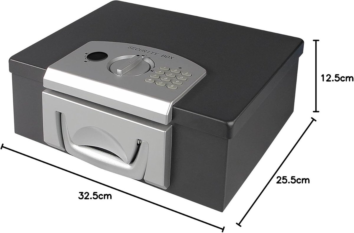 Wat vinden we minder goed