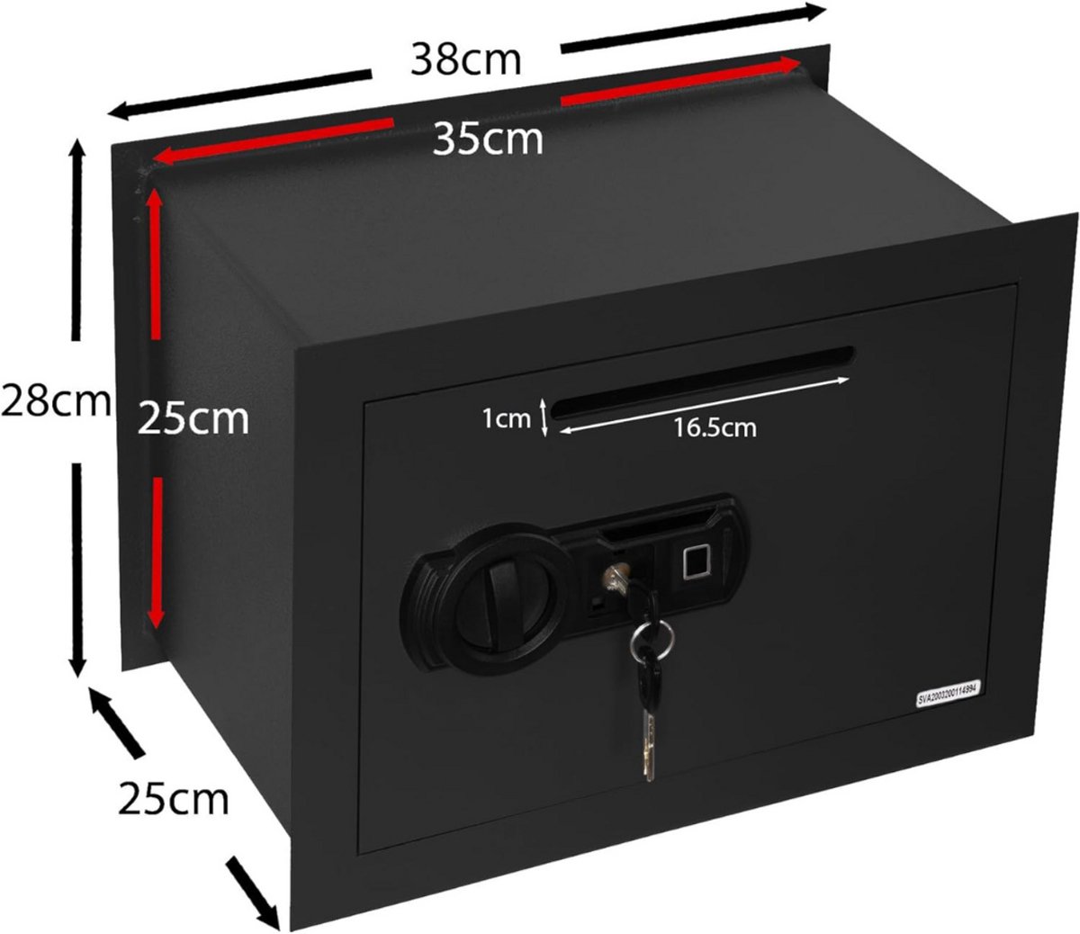 Wat vinden we minder goed