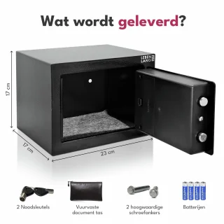 Conclusie