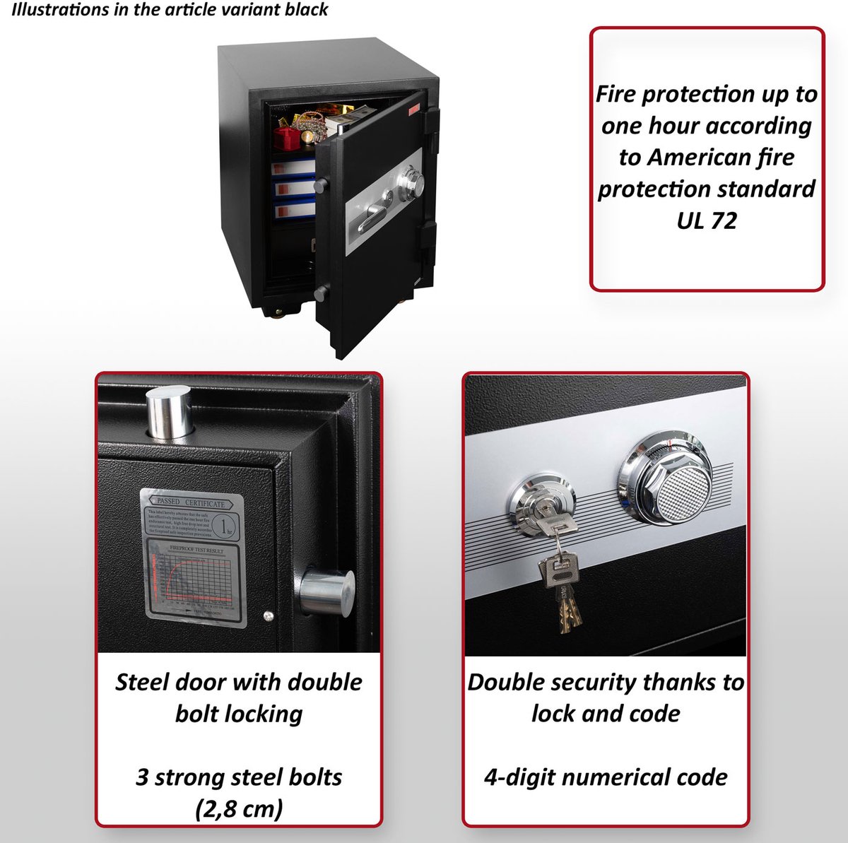 Wat vinden we goed aan de MCW-L48 Brandkast 48L Grijs