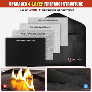 Wat vinden we minder goed