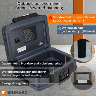 Merkloos Draagbare Brandkist 165x44x368 mm