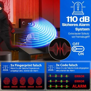 MKSS® Vingerafdrukkluis met Alarmsysteem Zwart