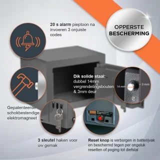 QPFO® Elektronische kluis