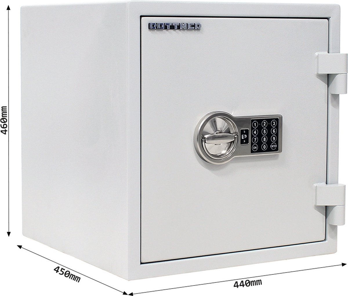 Wat vinden we minder goed