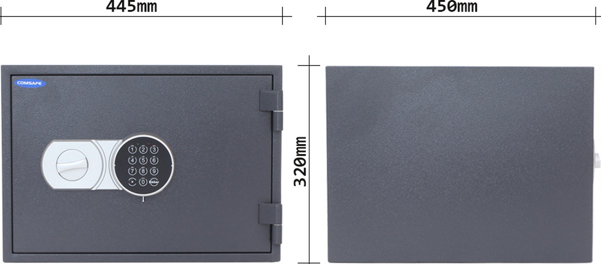 Wat vinden we minder goed