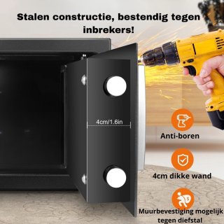 Wat vinden we minder goed