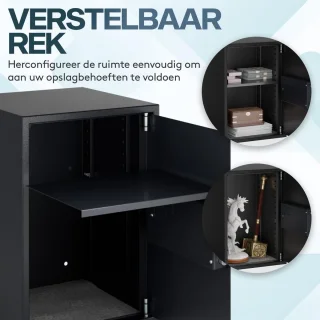 SecureLine S600 Kluis