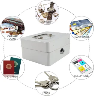 SnelShoppen mini veiligheidsbox