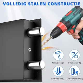 Advies voor kopers