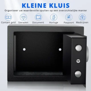 Conclusie