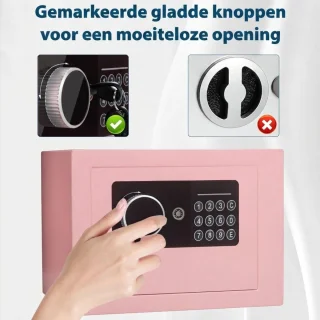 Conclusie