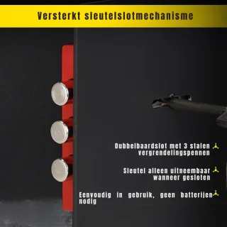 Wat vinden we goed aan de SVN® Geldkluis met sleutelslot