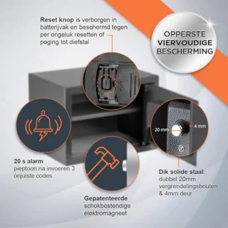 WNHB® Elektronische Brandwerende Kluis 20L Grijs