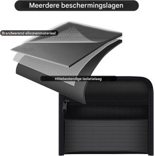 Wat vinden we minder goed