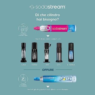 Wat vinden we minder goed