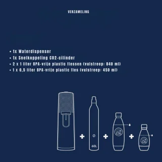 Wat vinden we minder goed