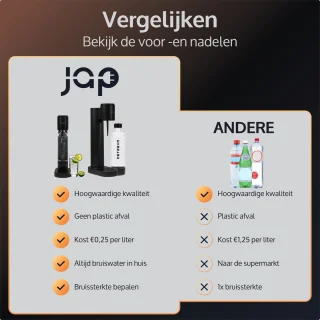JAP Appliances Xstream Bruiswatertoestel Zwart