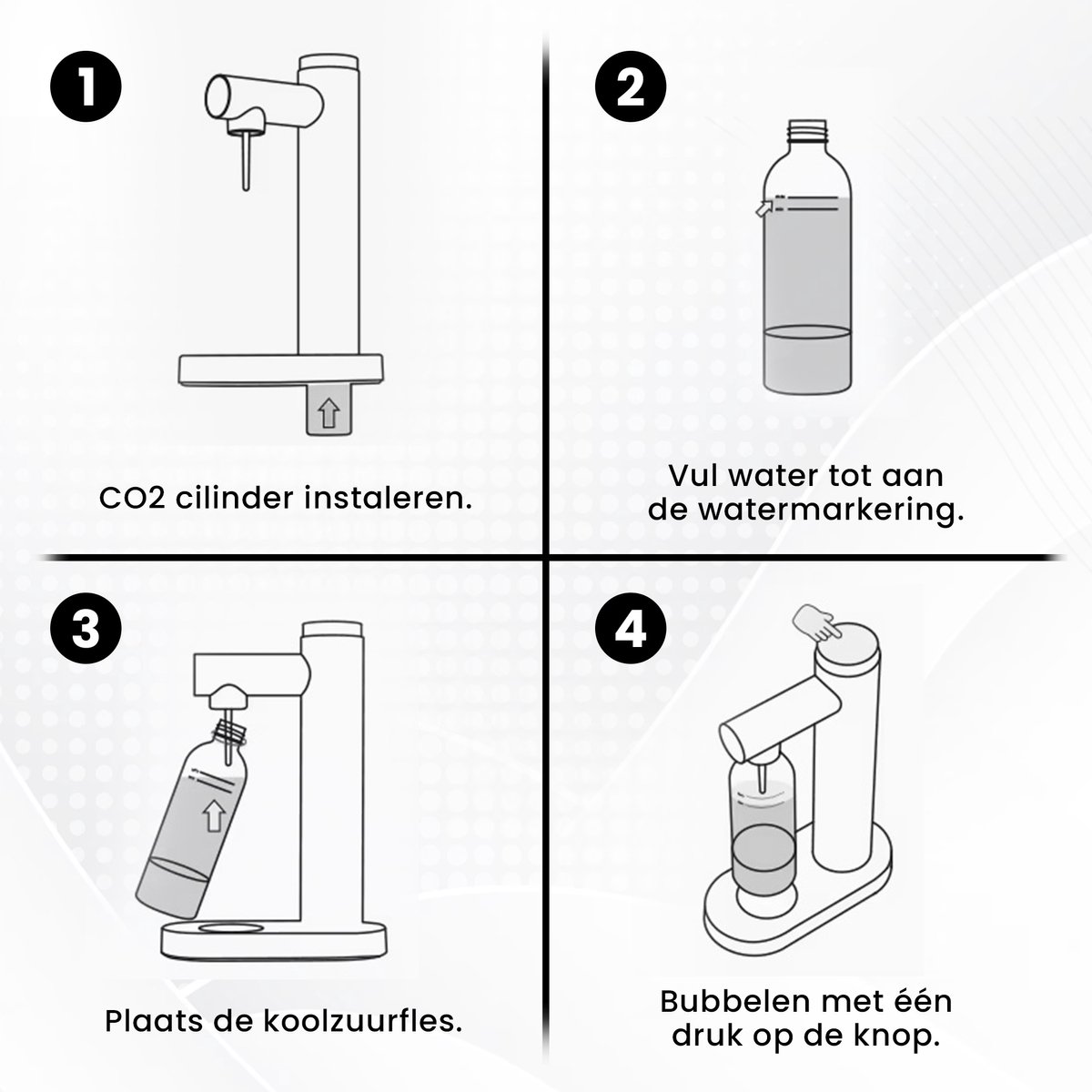 Wat vinden we goed aan de Kicinn Bruiswatermaker incl. PET fles Zwart