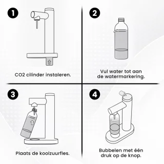 Kicinn Bruiswatermaker incl. PET fles Zwart