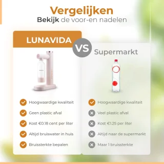 LunaVida SodaMaker Roze