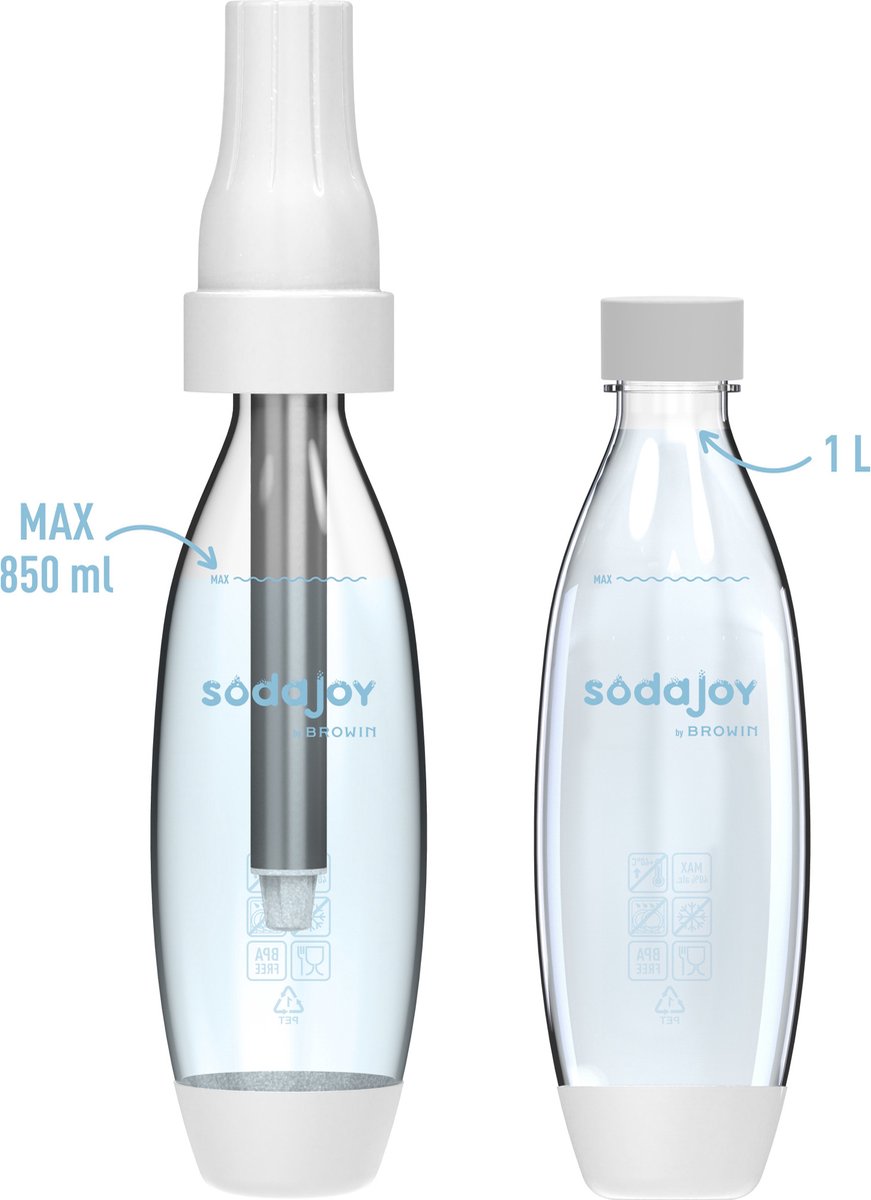 Wat vinden we goed aan de Puurmaken Sodajoy Sodamaker Bruiswatertoestel